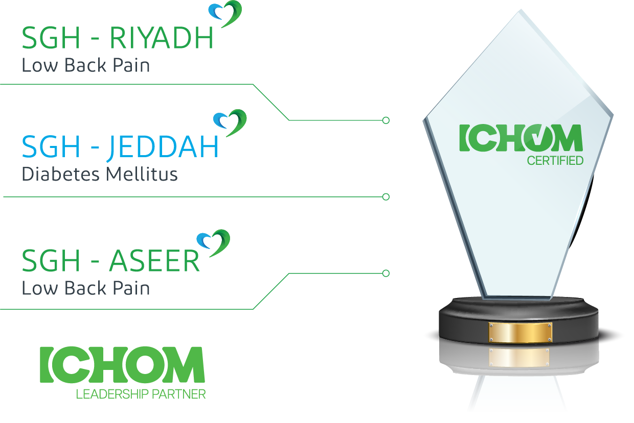 ichom logo