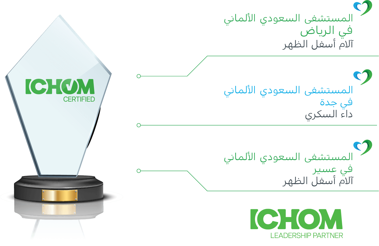 ichom logo
