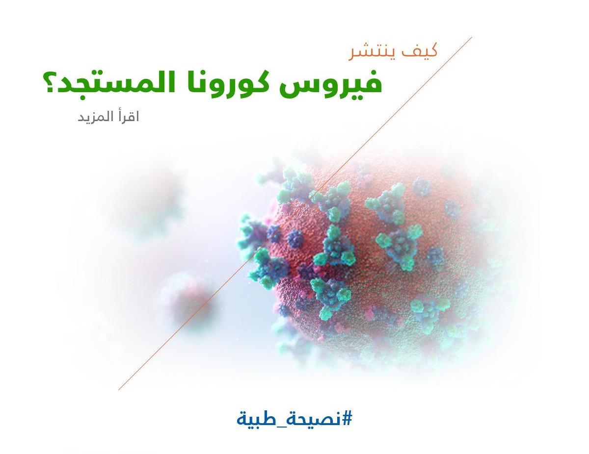 كيف ينتشر فيروس كورونا المستجد ؟
